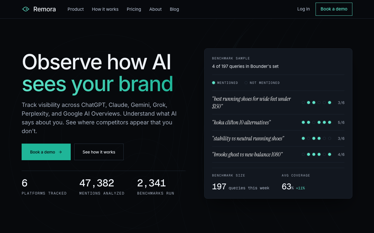 Remora homepage - Observe how AI sees your brand. AI visibility tracking across ChatGPT, Claude, Gemini, Grok, Perplexity, and Google AI Overviews, with a live benchmark panel showing sample query coverage.